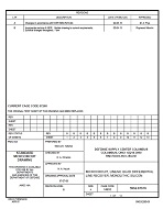 MIL DSCC 5962-87616B PDF