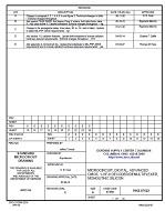 MIL DSCC 5962-87622E PDF MIL DSCC 5962-87622E PDF