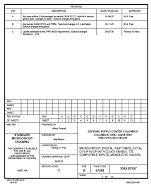 MIL DSCC 5962-87627C PDF