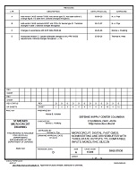 MIL DSCC 5962-87630D PDF