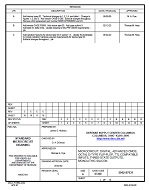MIL DSCC 5962-87631C PDF