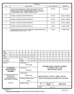 MIL DSCC 5962-87633F PDF