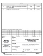 MIL DSCC 5962-87640B PDF