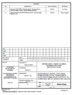 MIL DSCC 5962-87644B PDF