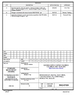 MIL DSCC 5962-87654C PDF