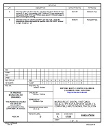 MIL DSCC 5962-87656B PDF