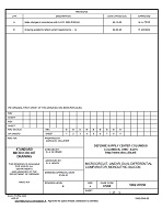 MIL DSCC 5962-87658B PDF