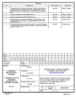 MIL DSCC 5962-87663E PDF MIL DSCC 5962-87663E PDF