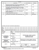 MIL DSCC 5962-87671E PDF
