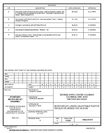 MIL DSCC 5962-87675E PDF MIL DSCC 5962-87675E PDF