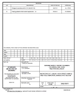 MIL DSCC 5962-87677B PDF MIL DSCC 5962-87677B PDF