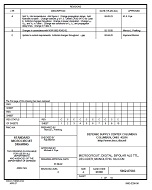 MIL DSCC 5962-87683C PDF