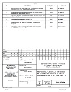 MIL DSCC 5962-87684F PDF