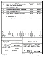 MIL DSCC 5962-87684G PDF