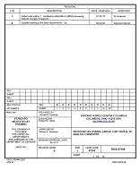 MIL DSCC 5962-87688B PDF
