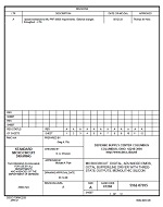 MIL DSCC 5962-87695A PDF MIL DSCC 5962-87695A PDF