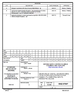 MIL DSCC 5962-87697C PDF MIL DSCC 5962-87697C PDF