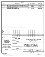 MIL DSCC 5962-87701C PDF