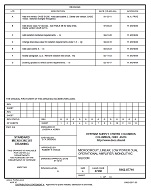 MIL DSCC 5962-87710G PDF