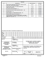 MIL DSCC 5962-87710H PDF