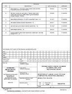 MIL DSCC 5962-87739G PDF