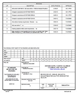 MIL DSCC 5962-87741H PDF MIL DSCC 5962-87741H PDF