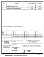 MIL DSCC 5962-87742C PDF