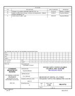 MIL DSCC 5962-87752C PDF