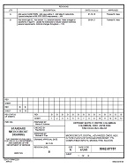 MIL DSCC 5962-87757B PDF MIL DSCC 5962-87757B PDF