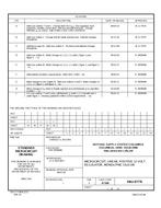 MIL DSCC 5962-87776J PDF