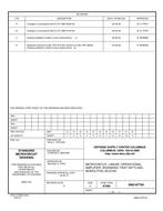 MIL DSCC 5962-87784D PDF