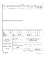 MIL DSCC 5962-87792B PDF