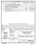 MIL DSCC 5962-88509E PDF