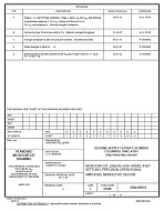 MIL DSCC 5962-88513E PDF