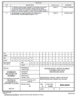 MIL DSCC 5962-88535B PDF