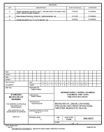 MIL DSCC 5962-88537C PDF MIL DSCC 5962-88537C PDF