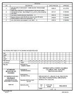 MIL DSCC 5962-88538E PDF