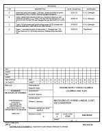 MIL DSCC 5962-88542D PDF