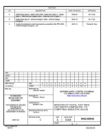 MIL DSCC 5962-88543C PDF