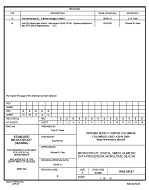 MIL DSCC 5962-88547B PDF