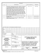 MIL DSCC 5962-88552F PDF