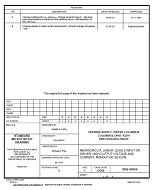 MIL DSCC 5962-88564B PDF