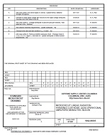 MIL DSCC 5962-88565F PDF MIL DSCC 5962-88565F PDF