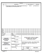 MIL DSCC 5962-88576A PDF MIL DSCC 5962-88576A PDF