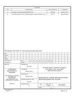 MIL DSCC 5962-88582B PDF