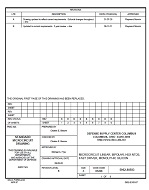 MIL DSCC 5962-88583B PDF