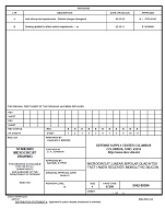 MIL DSCC 5962-88584B PDF MIL DSCC 5962-88584B PDF