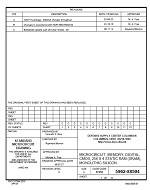 MIL DSCC 5962-88594C PDF