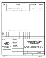 MIL DSCC 5962-88600C PDF