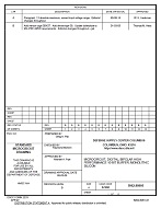 MIL DSCC 5962-88605B PDF
